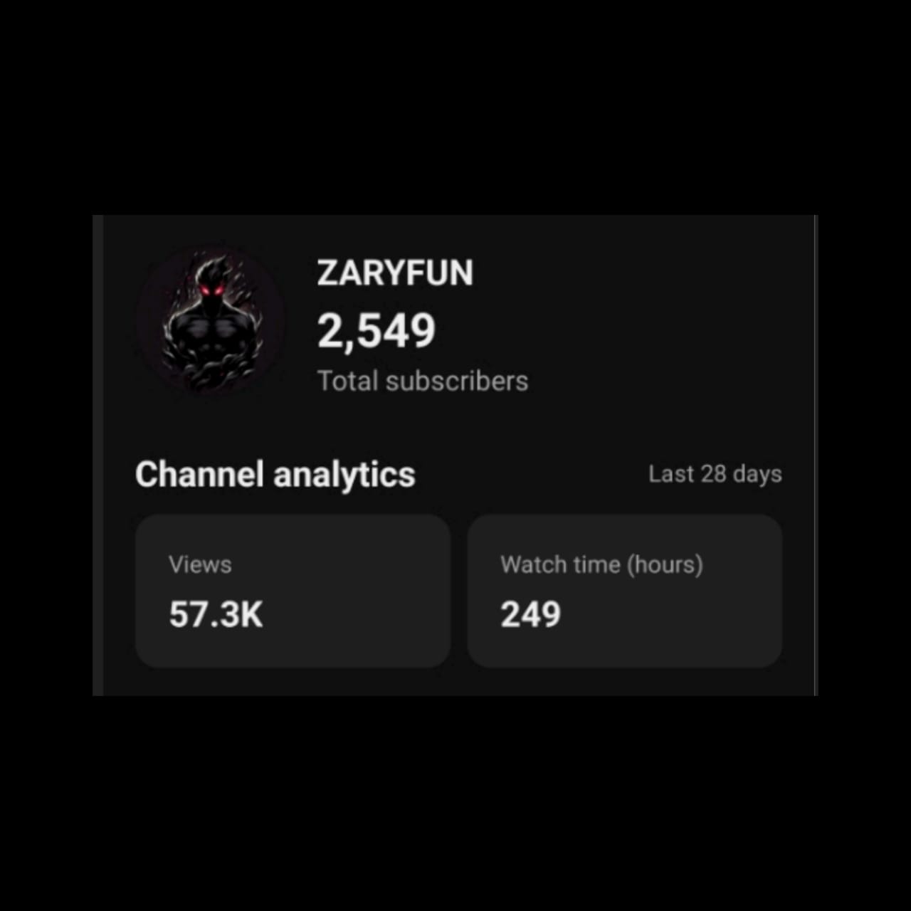 Channel Image